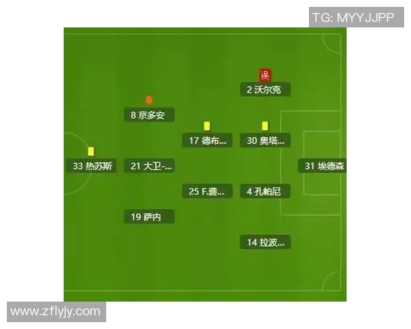 深度解析当前战术演变及未来发展趋势预测