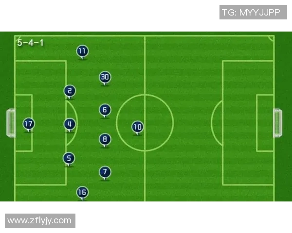足球战术新思路高位逼抢与快速反击融合的制胜技巧研究