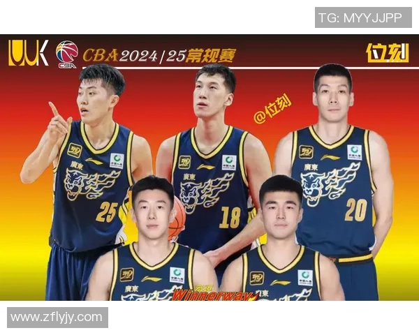 CBA最新动态发布:全新赛季亮点揭晓、球队阵容更新与重大赛事安排一览 CBA最新动态发布:全新赛季亮点揭晓、球队阵容更新与重大赛事安排一览