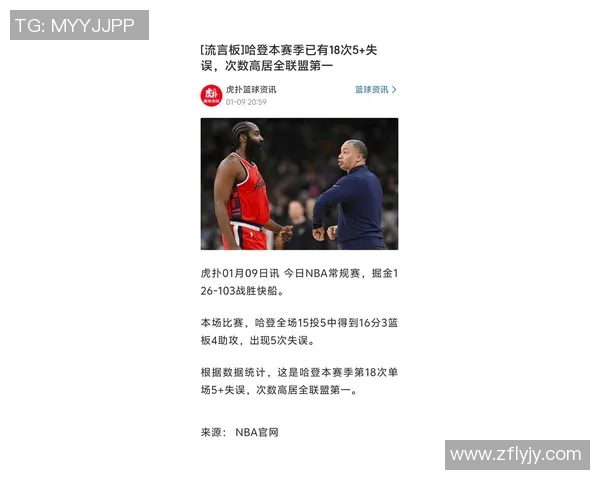 哈登逐渐告别巅峰时代状态下滑未来道路选择成最大疑问