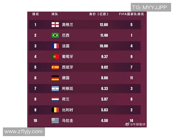 球队排名变化解析 球队排名变化解析