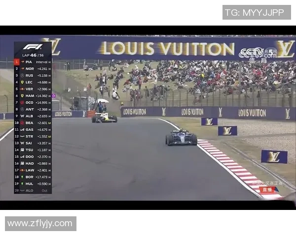 F1赛车赛季气象条件与比赛结果关系 F1赛车赛季气象条件与比赛结果关系